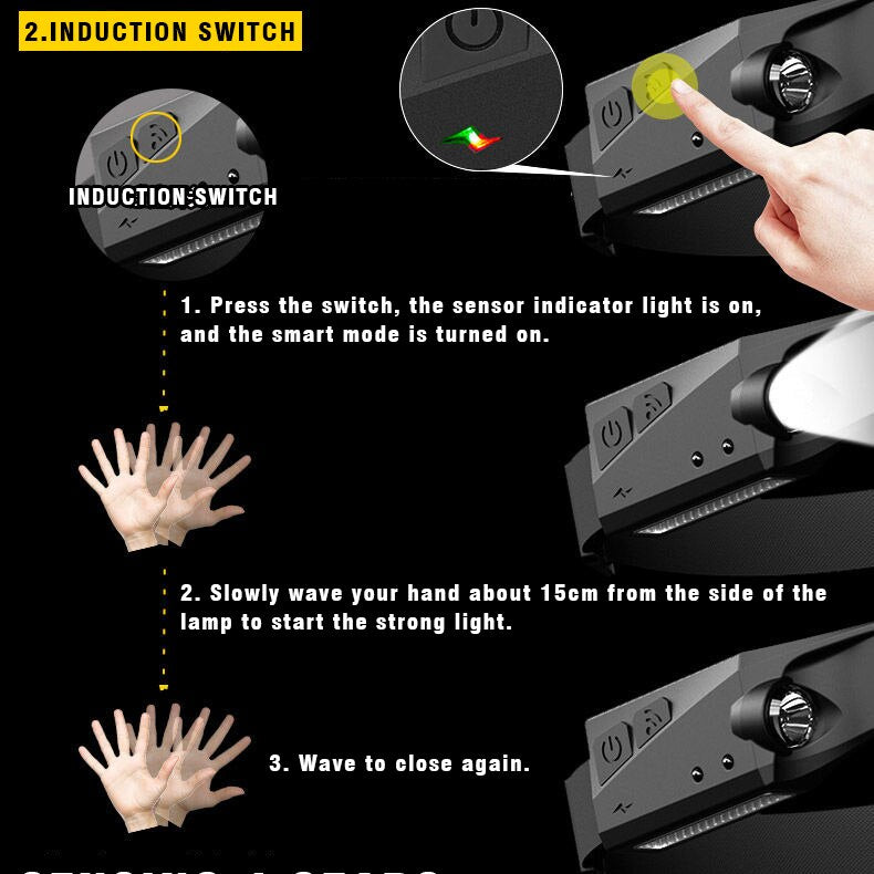 Smart Gesture Rechargeable COB Headlamp - Motion Induction Switch Guide